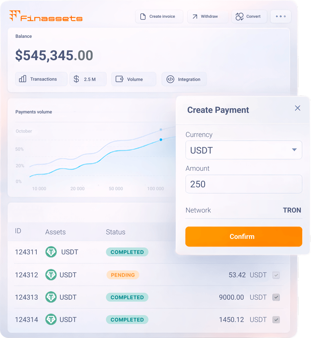 Low fee crypto payment gateway - accept USDT payments